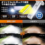 画像4: H1 LED フォグランプ h1 ヘッドライト オリジナルMINIサイズ 超簡単ポン付け 99％車種対応 H1 led フォグランプ 爆光 12V専用 6500K ホワイト フォグライト 2個入り OPPLIGHT (4)