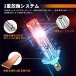 画像6: H1 LED フォグランプ h1 ヘッドライト オリジナルMINIサイズ 超簡単ポン付け 99％車種対応 H1 led フォグランプ 爆光 12V専用 6500K ホワイト フォグライト 2個入り OPPLIGHT (6)