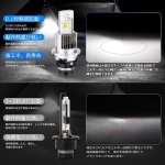 画像4: OPPLIGHT D2R LED ヘッドライト バルブ 爆光 新車検対応 純正HIDをLED化 業界初Rシェード(遮光板)設計付き カットライン光軸があり、グレア光なし D2R LED 交換バルブ ホワイト 6000K 35W 12080LM 12V車用 純正サイズ ポン付 純正バラスト接続 リフレクター式純正HID仕様車用 2個セット(D2R LED) (4)