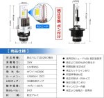 画像2: OPPLIGHT D2R LED ヘッドライト バルブ 爆光 新車検対応 純正HIDをLED化 業界初Rシェード(遮光板)設計付き カットライン光軸があり、グレア光なし D2R LED 交換バルブ ホワイト 6000K 35W 12080LM 12V車用 純正サイズ ポン付 純正バラスト接続 リフレクター式純正HID仕様車用 2個セット(D2R LED) (2)