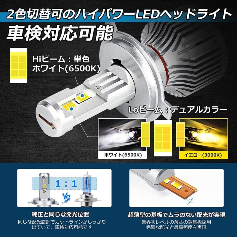 韓国ファッション H4 LEDヘッドライト H4 Hi/Lo 車検対応 H4 12V 24V H4 LEDバルブ LUMRAN ヘッドランプ ルム  ライト