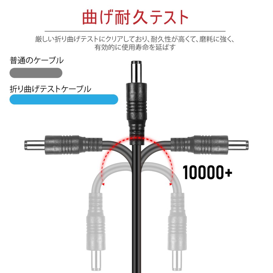 モデル着用＆注目アイテム DC12V専用 PC DC55215M DC電源延長ケーブル 長さ約5m LEDライトなどの電源延長用 車用カメラ 外径 5.5mm内径2.1mm DCコネクタ 電源延長コード DVR 防犯カメラ オーディオケーブル